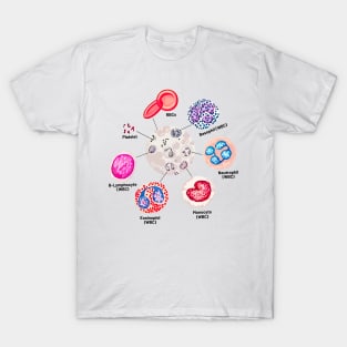 Blood cells. RBCs. WBCs, Basophil, Platelet, thrombocyte, Neutrophil, B-Lymphocyte, Monocyte, Eosinophil. T-Shirt